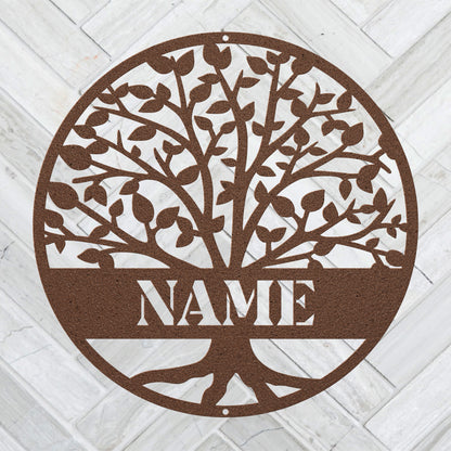 Family Tree Name Sign